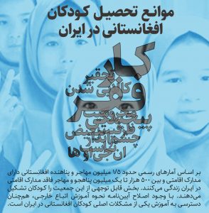اینفوگرافی موانع تحصیل کودکان افغانستانی در ایران
