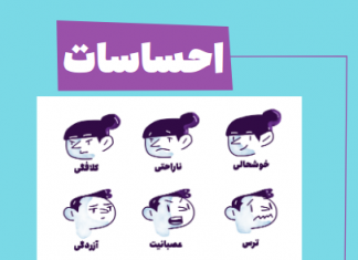 پوسترهای کلاسی