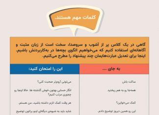 زبان مثبت در کلاس درس